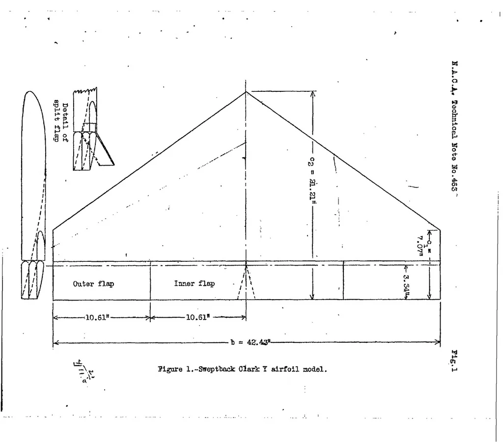 An illustration from Aerodynamic tests of a low aspect ratio tapered wing with various flaps, for use on tailless airplanes, 1933, leaf 7