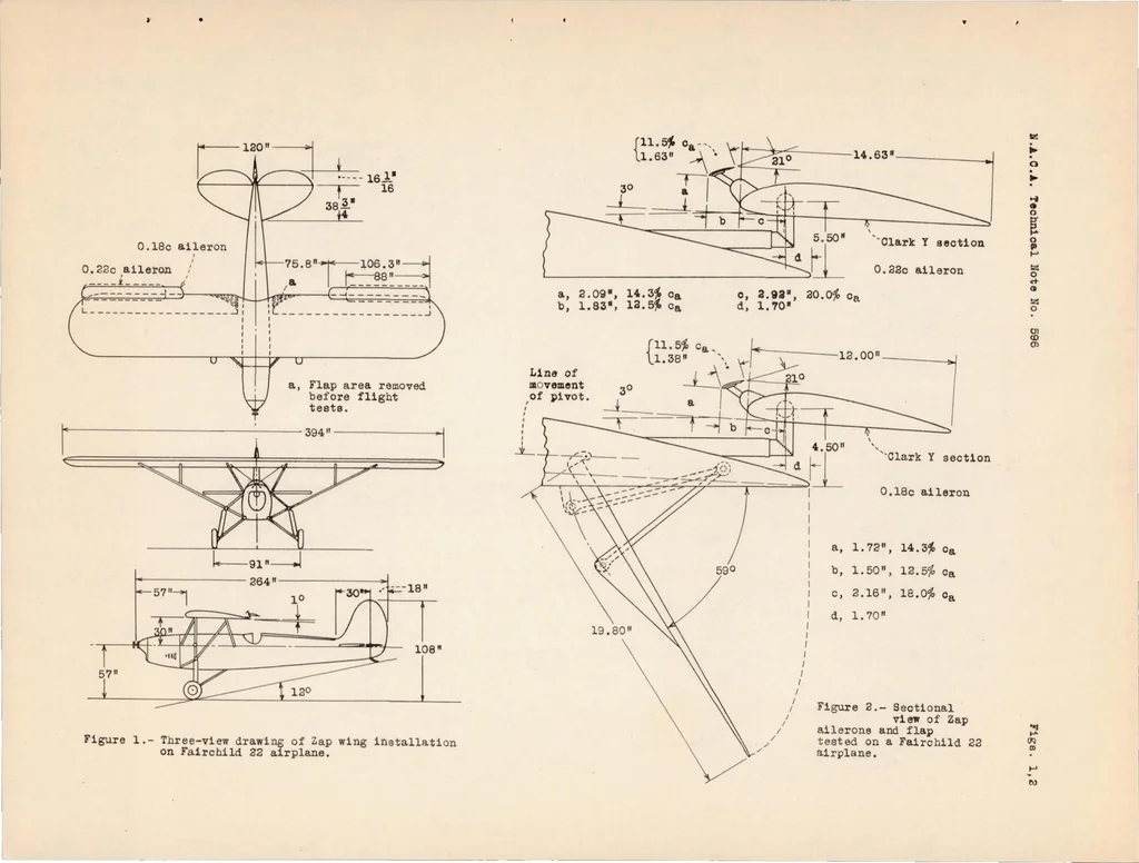 An illustration from Full-scale Wind-tunnel and Flight Test of a Fairchild 22 Airplane Equipped with a Zap Flap and Zap Ailerons, 1937, leaf 18