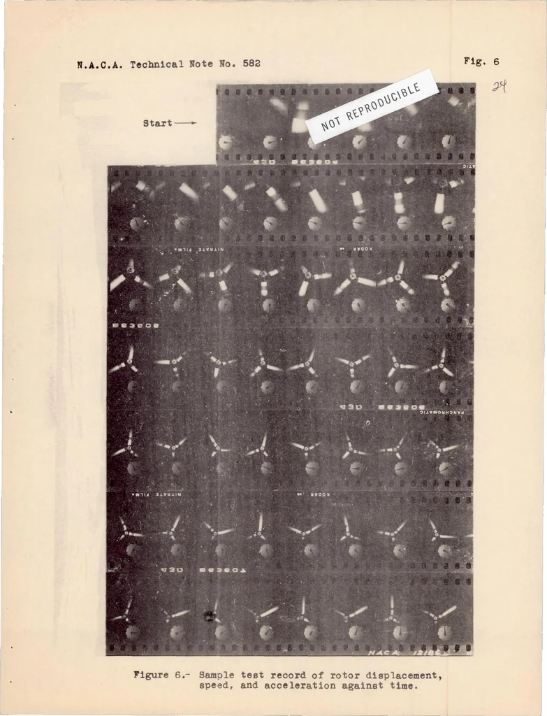 An illustration from Analysis and Model Tests of Autogiro Jump Take-off, 1936, leaf 25