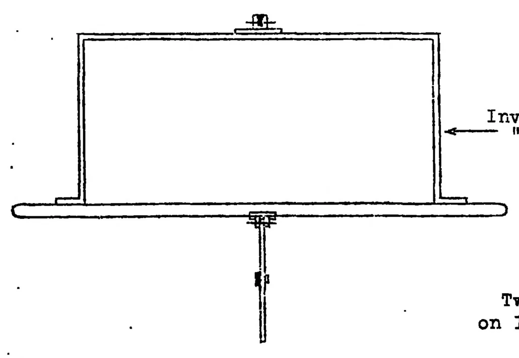 An illustration from Applying the results of experiments on small models in the wind tunnel to the calculation of full-sized aircraft, 1922, leaf 27