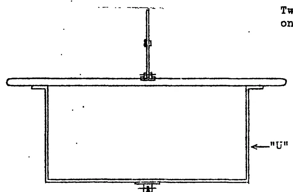 An illustration from Applying the results of experiments on small models in the wind tunnel to the calculation of full-sized aircraft, 1922, leaf 27