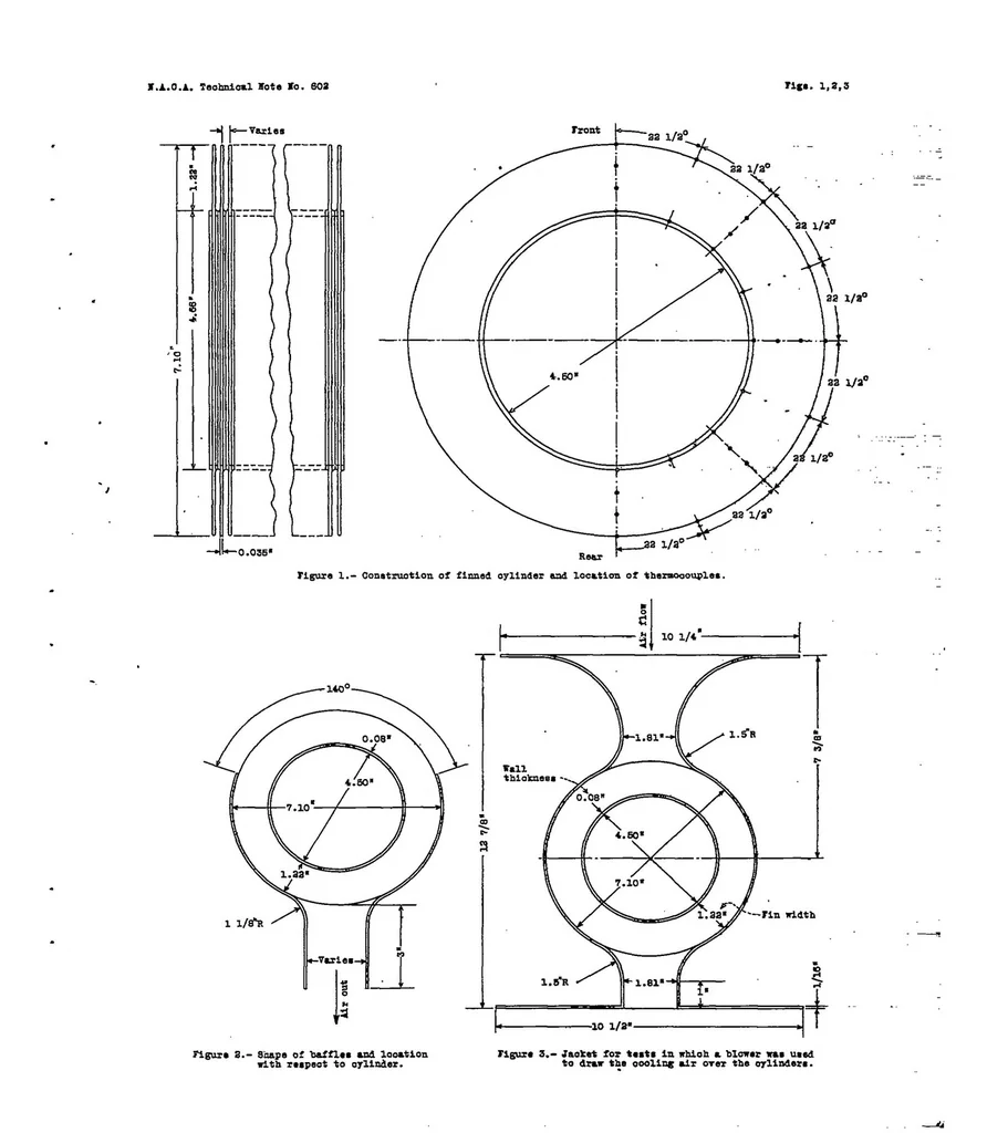 An illustration from Heat transfer from cylinders having closely spaced fins, 1937, leaf 12