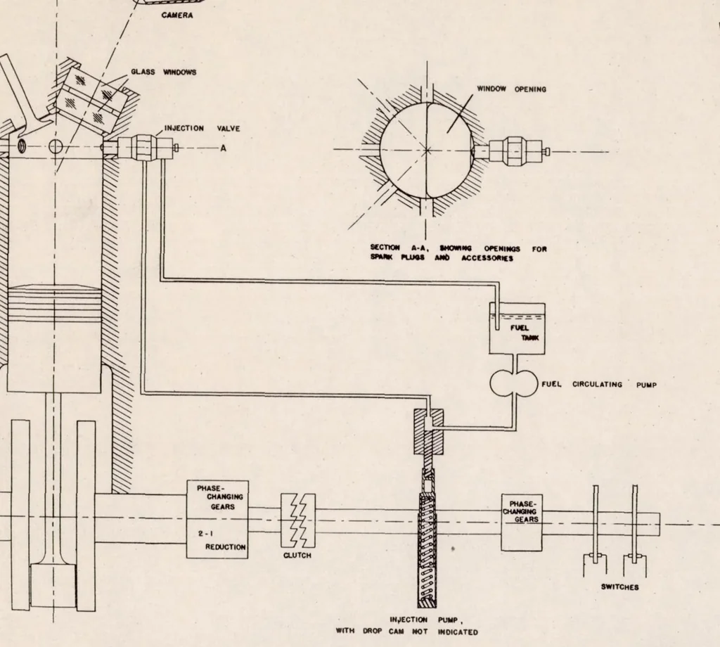 An illustration from A Preliminary Study of Flame Propagation in a Spark-ignition Engine, 1937, leaf 12