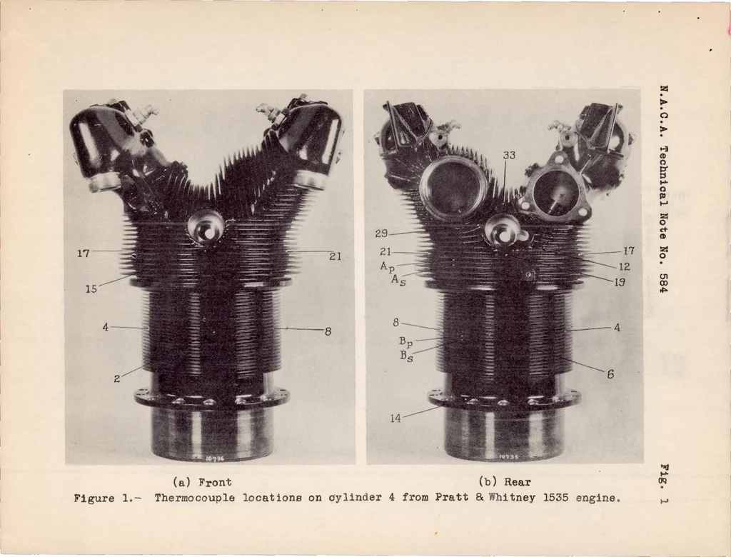 An illustration from Effect of Several Factors on the Cooling of a Radial Engine in Flight, 1936, leaf 13