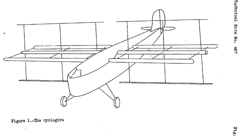An illustration from Simplified aerodynamic analysis of the cyclogiro rotating wing system, 1930, leaf 14