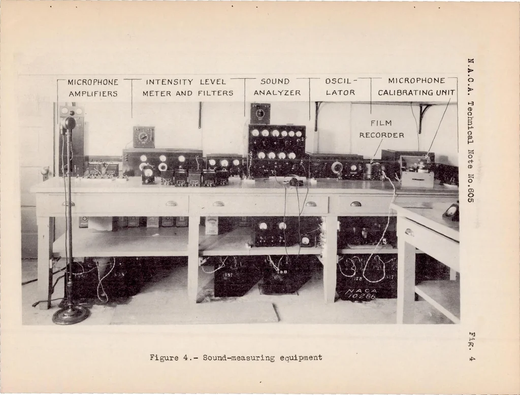 An illustration from Noise from Propellers with Symmetrical Sections at Zero Blade Angle, 1937, leaf 25