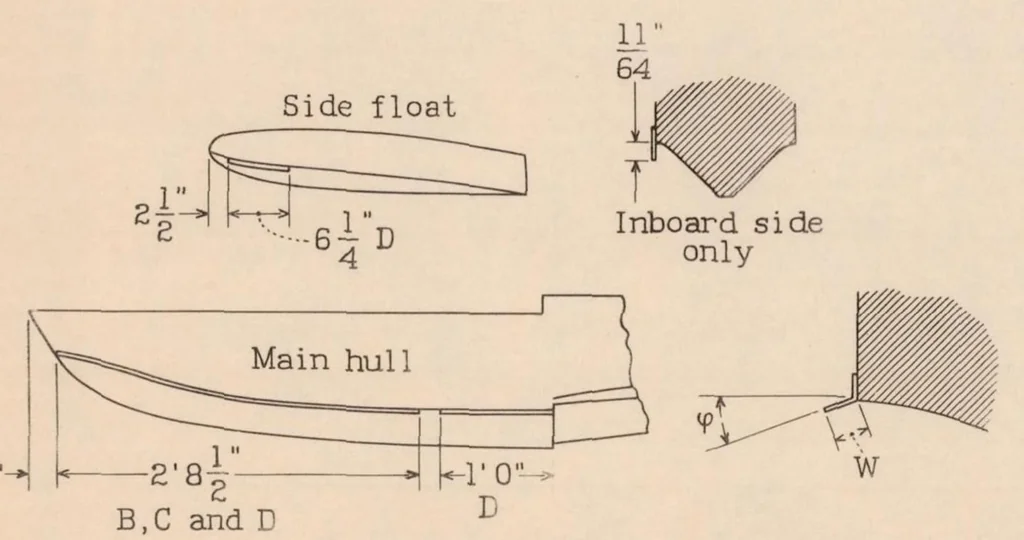 An illustration from The Effect of Spray Strips on a Model of the P3M-1 Flying Boat Hull, 1933, leaf 8