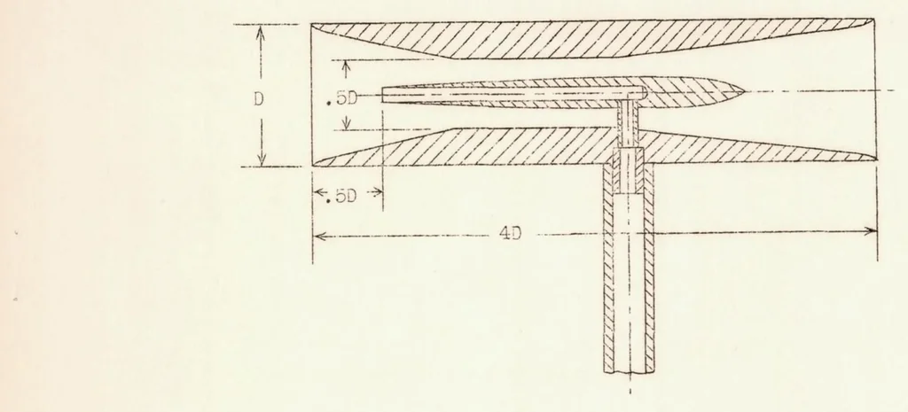 An illustration from The Measurement of Air Speed in Airplanes, 1937, leaf 22