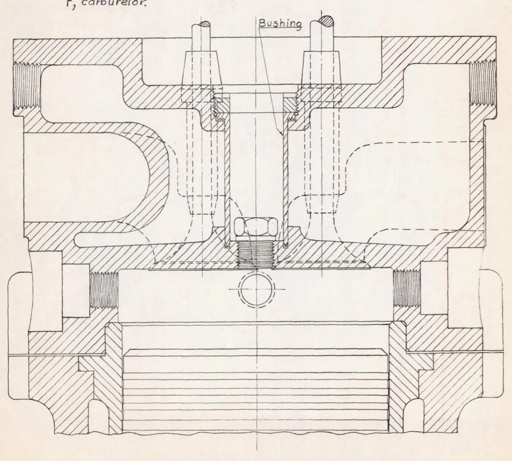 An illustration from Engine Performance and Knock Rating of Fuels for High-output Aircraft Engines, 1938, leaf 23