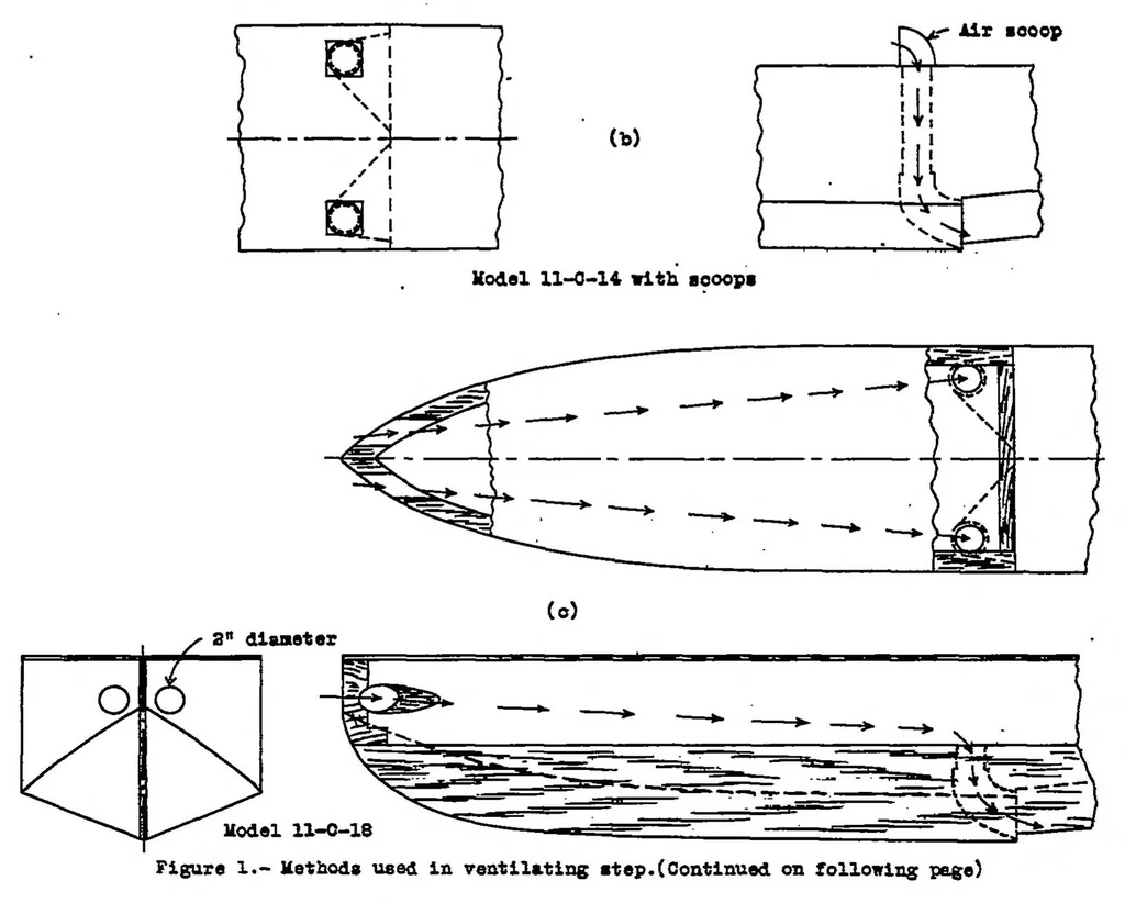 An illustration from Tank tests of two models of flying-boat hulls to determine the effect of ventilating the step, 1937, leaf 9