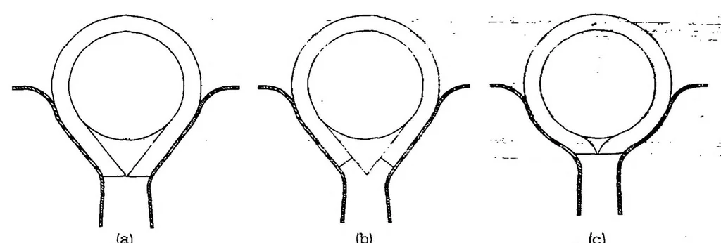 An illustration from The effect of air-passage length on the optimum fin spacing for maximum cooling, 1938, leaf 10