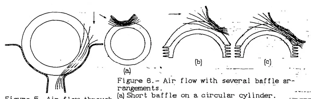 An illustration from The effect of air-passage length on the optimum fin spacing for maximum cooling, 1938, leaf 10