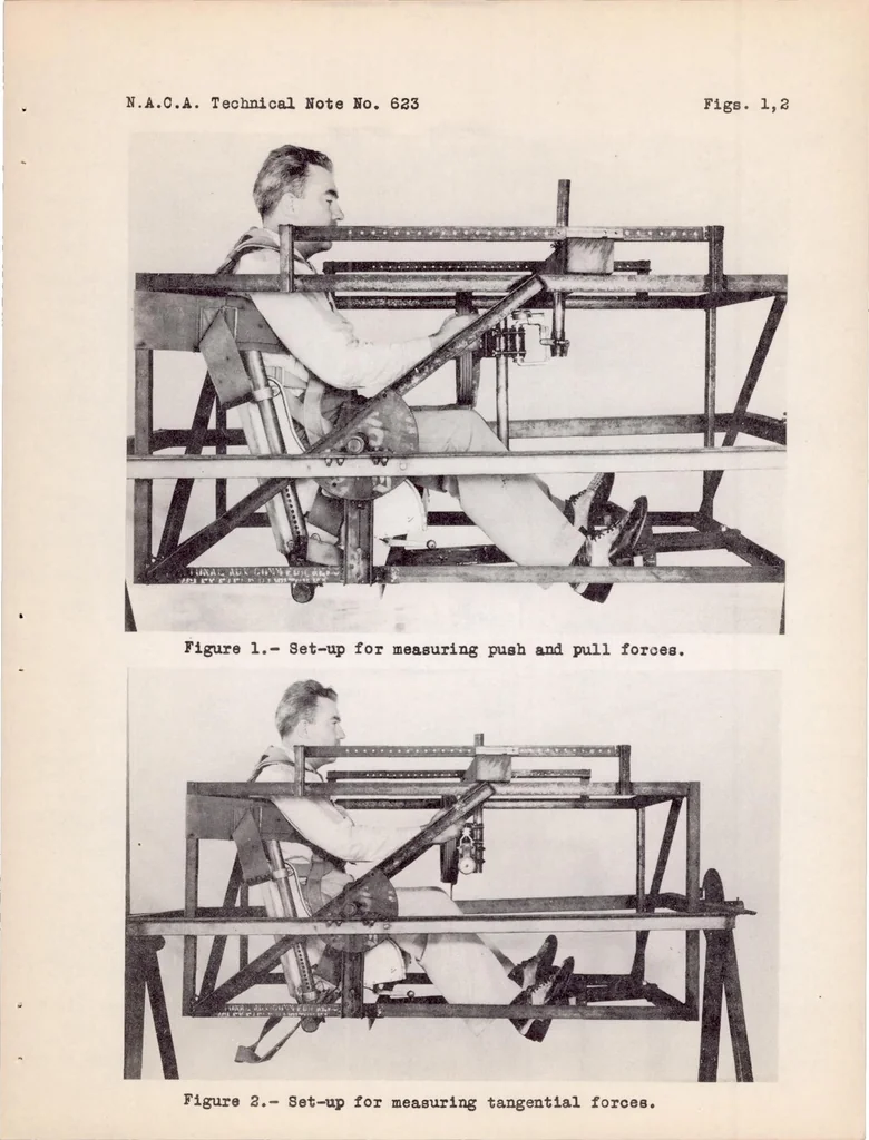An illustration from Maximum Forces Applied by Pilots to Wheel-type Controls, 1937, leaf 8