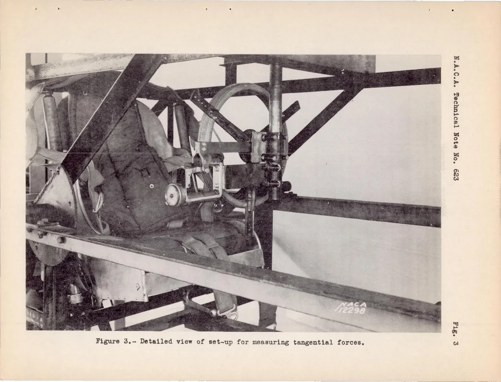 An illustration from Maximum Forces Applied by Pilots to Wheel-type Controls, 1937, leaf 9