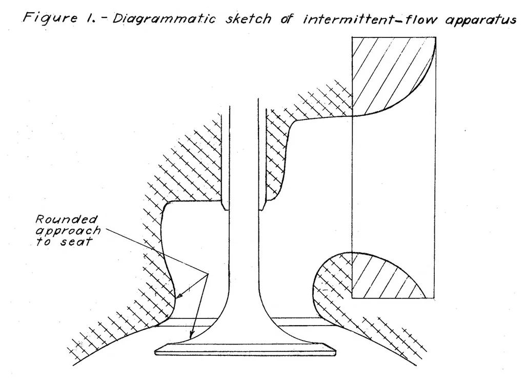 An illustration from Intermittent-flow coefficients of a poppet valve, 1939, leaf 12