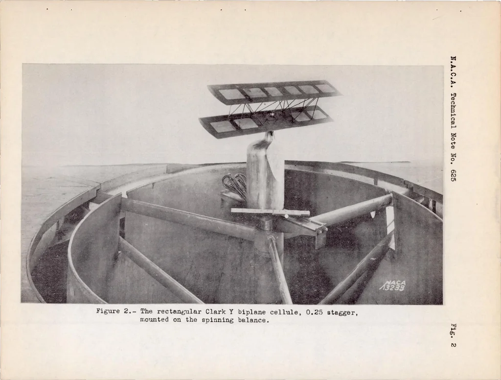 An illustration from Spinning Characteristics of Wings IV : Changes in Stagger of Rectangular Clark Y Cellules, 1937, leaf 18