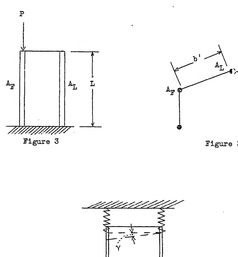 An illustration from Some notes on the numerical solution of shear-lag and mathematically related problems, 1939, leaf 17