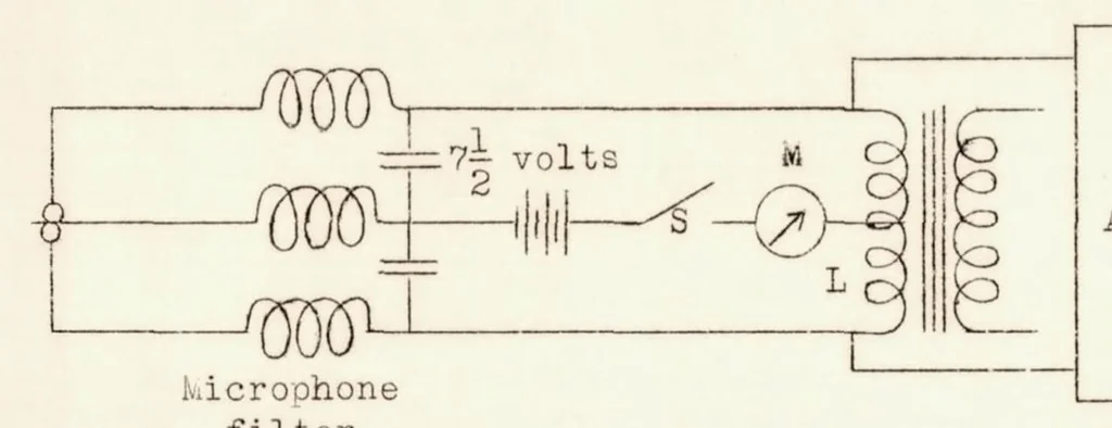 An illustration from A Sound Pressure-level Meter Without Amplification, 1937, leaf 5