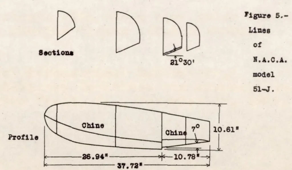 An illustration from The Aerodynamic Drag of Five Models of Side Floats N.A.C.A. Models 51-E, 51-F, 51-G, 51-H, 51-J, 1938, leaf 7