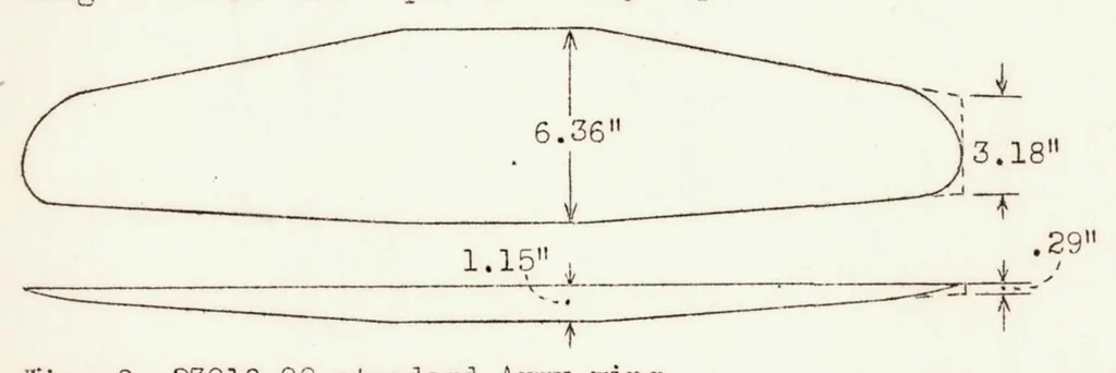 An illustration from Free Spinning Wind-tunnel Tests of a Low-wing Monoplane with Systematic Wings and Tails, 1937, leaf 14