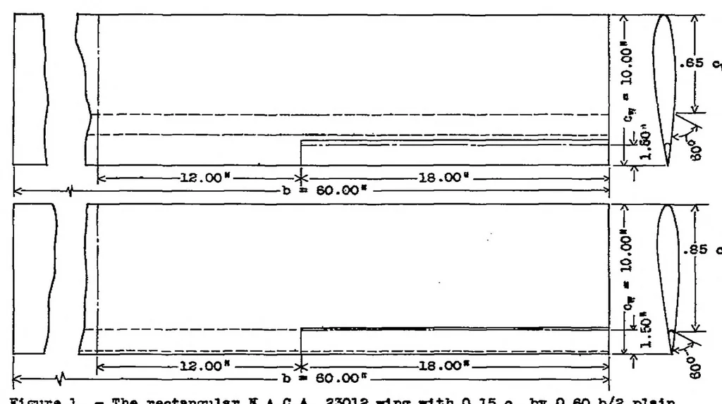 An illustration from Wind-tunnel investigation of rectangular and tapered NACA 23012 wings with plain ailerons and full-span split flaps, 1938, leaf 12