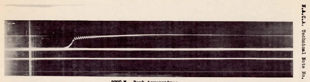 An illustration from A Comparison of Ignition Characteristics of Diesel Fuels as Determined in Engines and in a Constant-volume Bomb, 1939, leaf 9