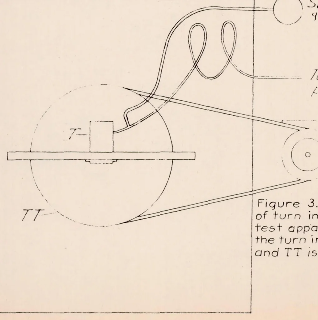 An illustration from Gyroscopic Instruments for Instrument Flying, 1938, leaf 39