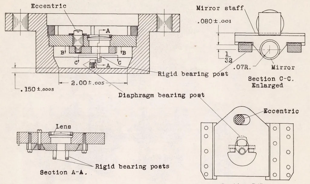 An illustration from The N.A.C.A. Optical Engine Indicator, 1938, leaf 11