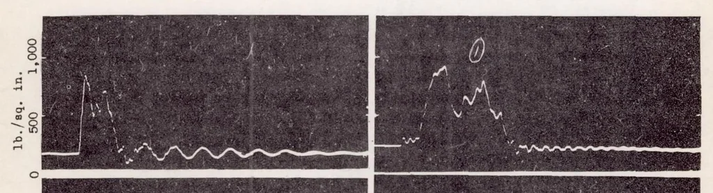 An illustration from The N.A.C.A. Optical Engine Indicator, 1938, leaf 12