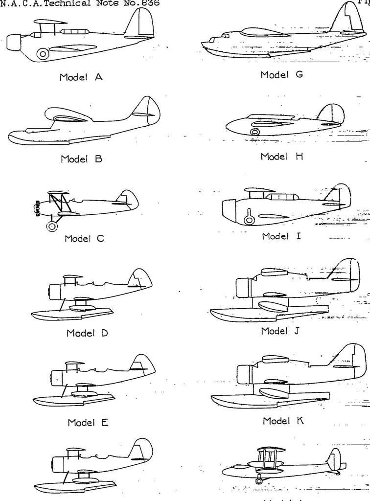 An illustration from The estimation of the rate of change of yawing moment with sideslip, 1938, leaf 14