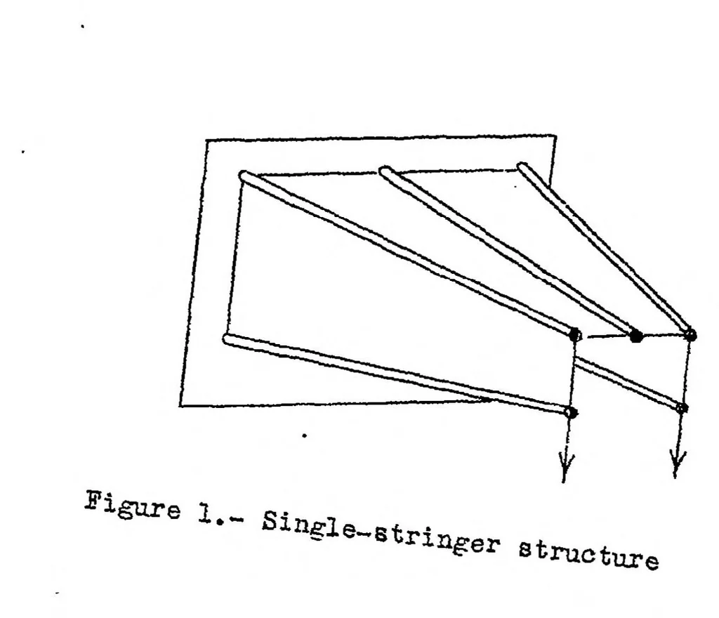 An illustration from A recurrence formula for shear-lag problems, 1939, leaf 18