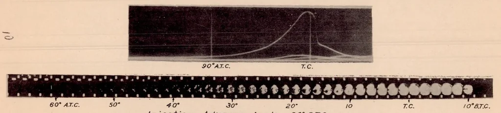 An illustration from A Preliminary Motion-picture Study of Combustion in a Compression-ignition Engine, 1934, leaf 12