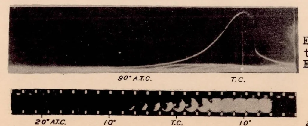 An illustration from A Preliminary Motion-picture Study of Combustion in a Compression-ignition Engine, 1934, leaf 12