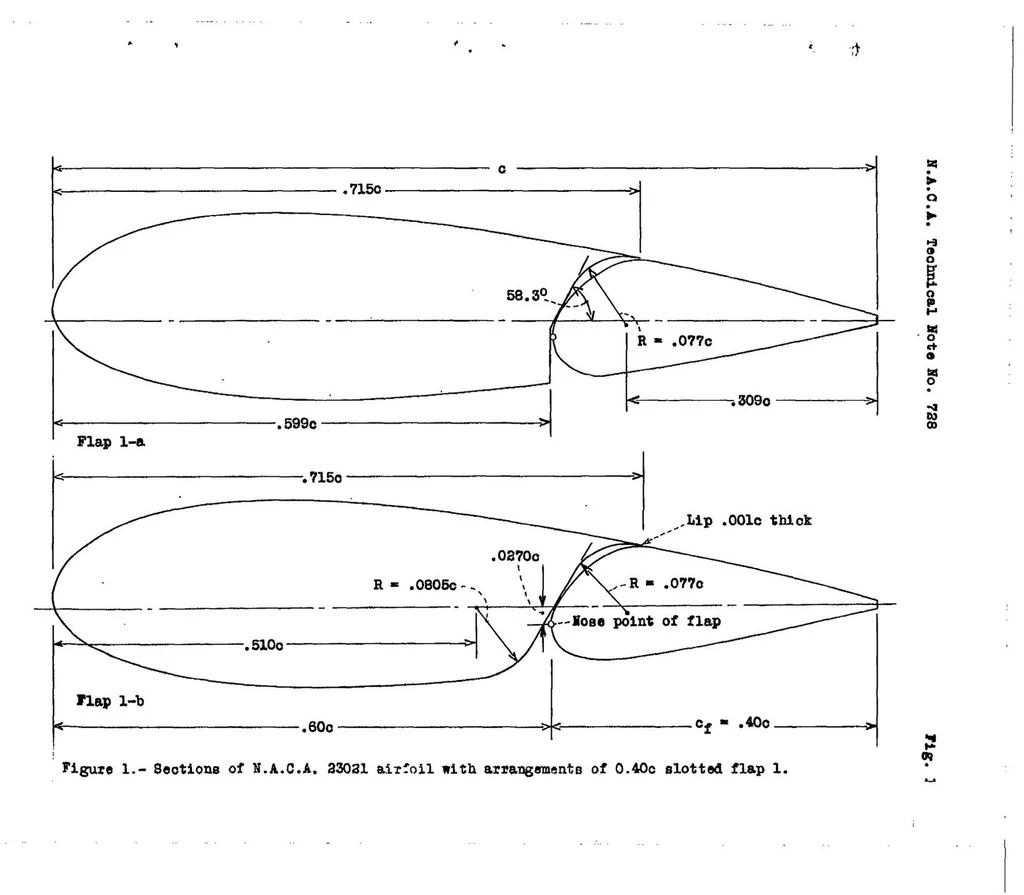 An illustration from Wind-tunnel investigation of an N.A.C.A. 23021 airfoil with two arrangements of a 40-percent-chord slotted flap, 1939, leaf 12