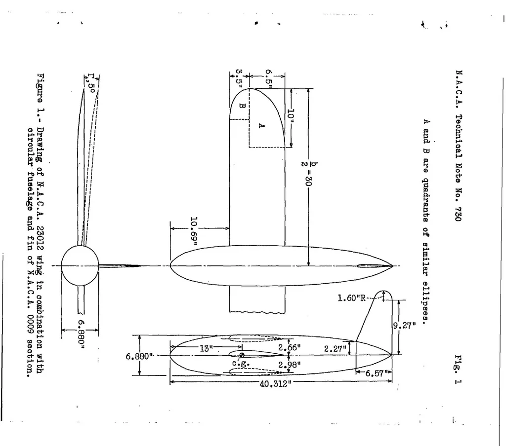 An illustration from Wind-tunnel investigation of effect of yawing on lateral-stability characteristics II : rectangular N.A.C.A. 23012 wing with a circular fuselage, 1939, leaf 10