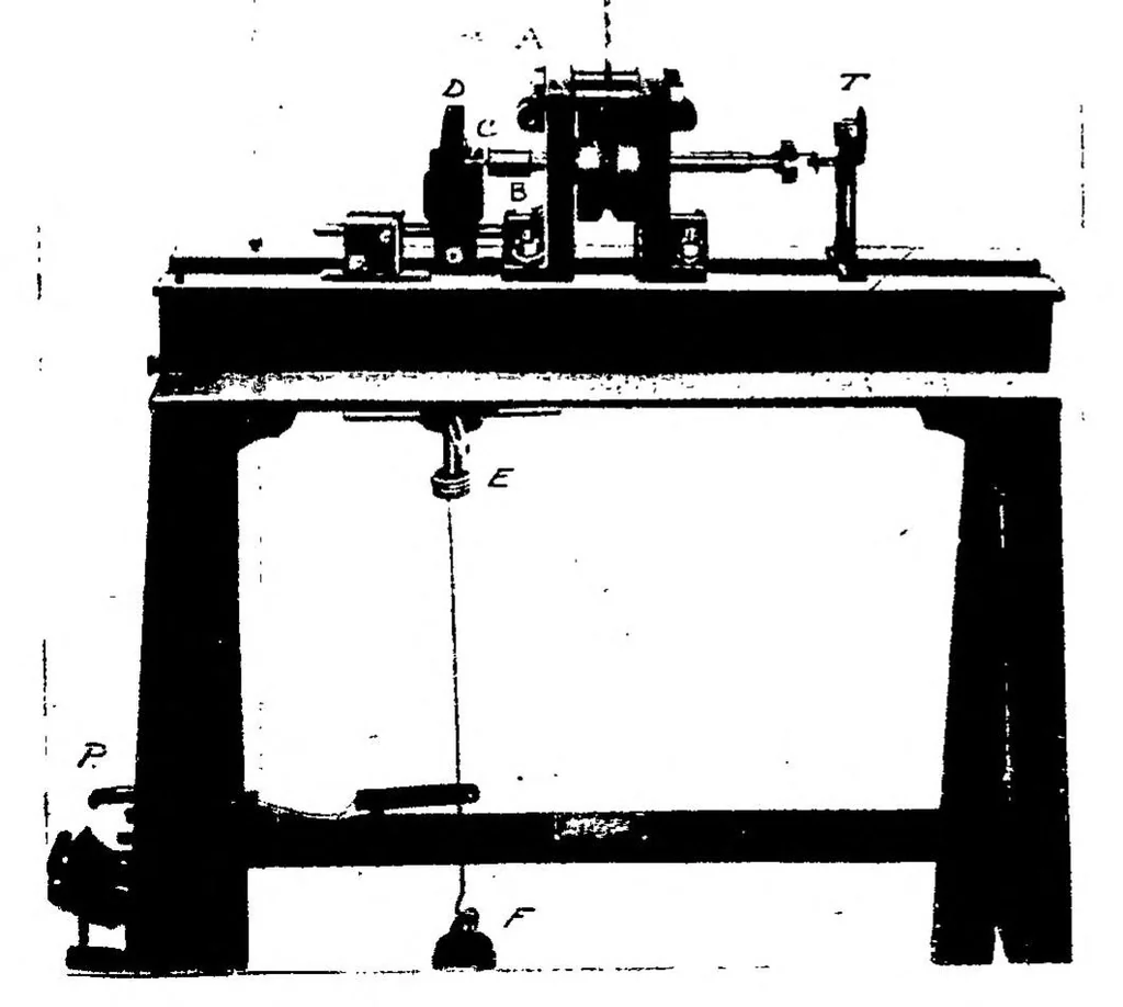 An illustration from Fatigue resistance of duralumin, 1922, leaf 17