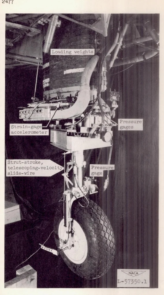 An illustration from Investigation of the Air-compression Process During Drop Tests of an Oleo-pneumatic Landing Gear, 1951, leaf 11
