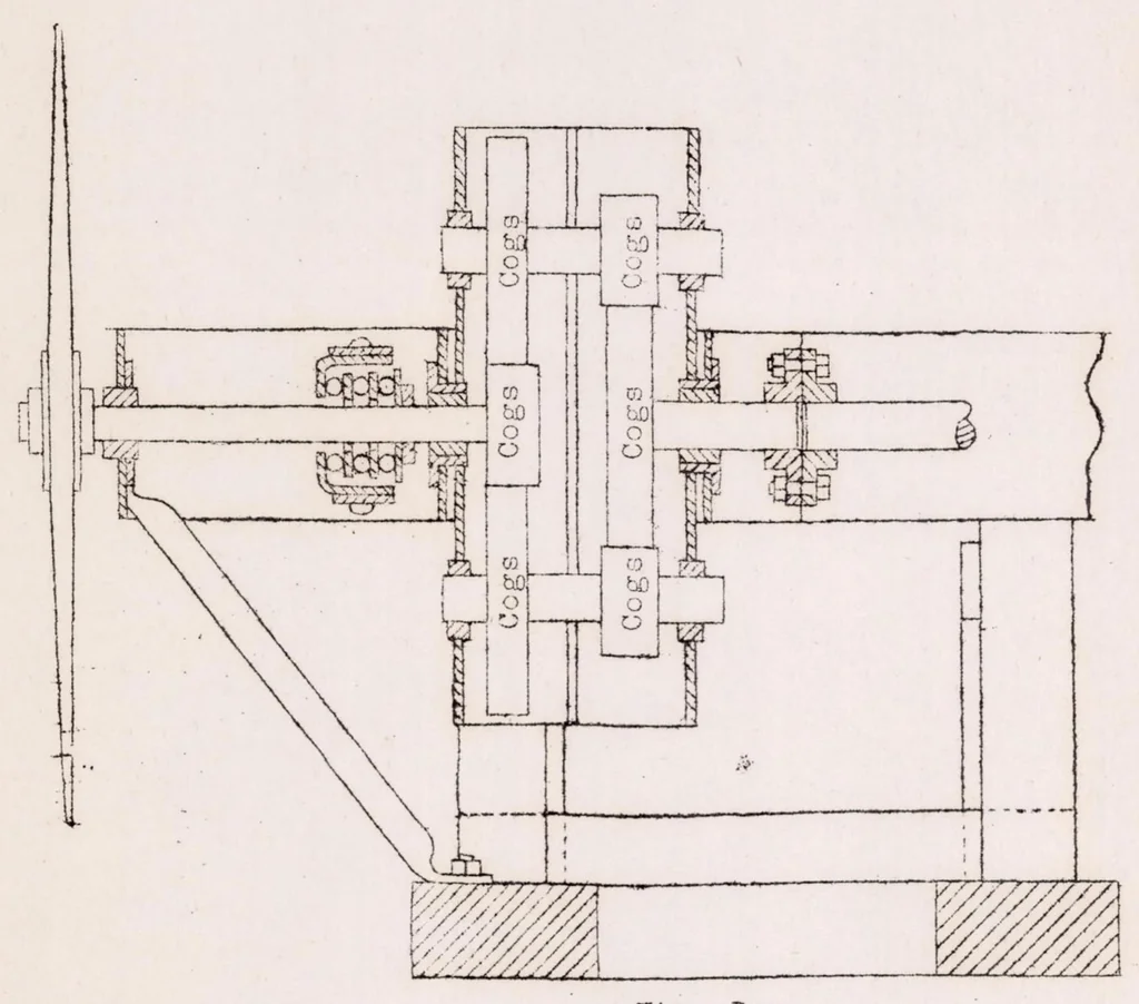 An illustration from Air Reactions to Objects Moving at Rates Above the Velocity of Sound with Application to the Air Propeller, 1922, leaf 16