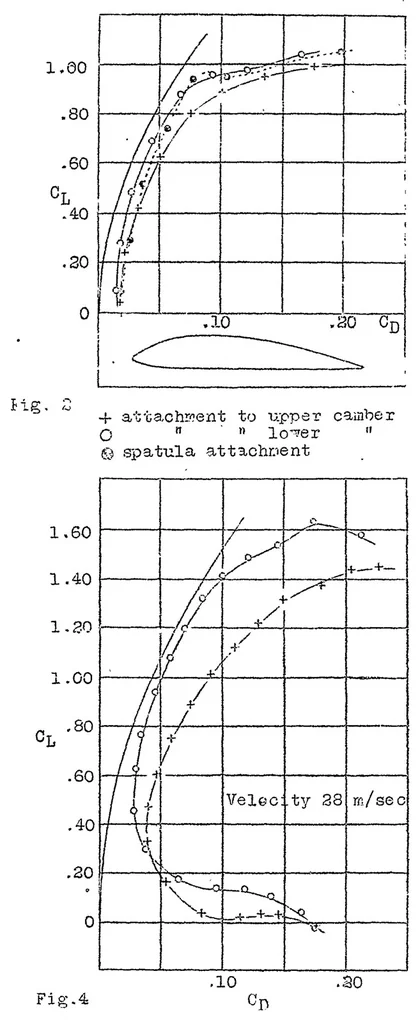 An illustration from , 1922, leaf 11