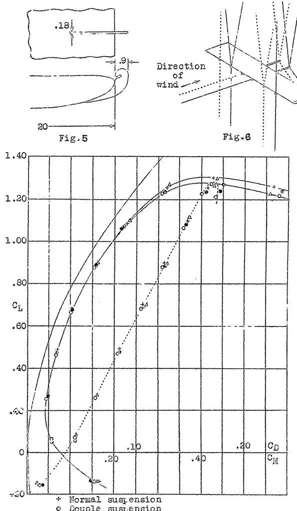 An illustration from , 1922, leaf 12