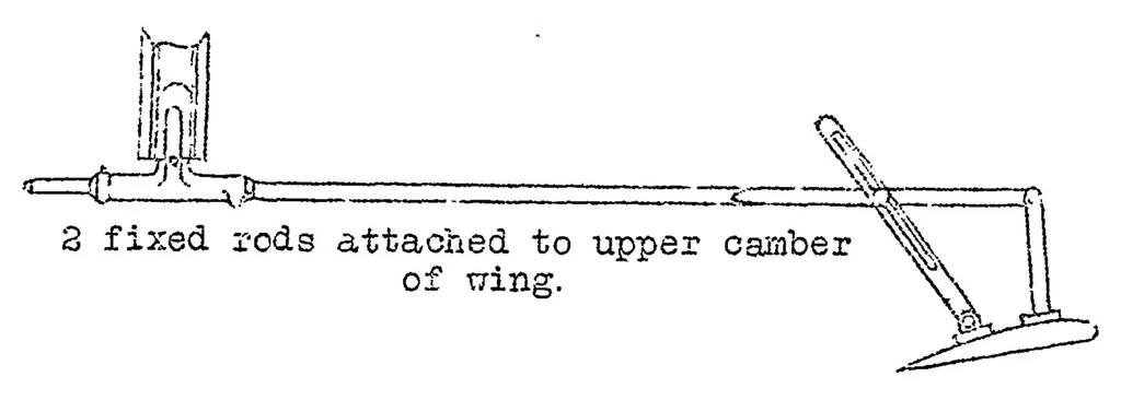 An illustration from , 1922, leaf 9