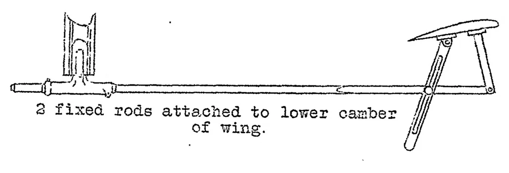 An illustration from , 1922, leaf 9