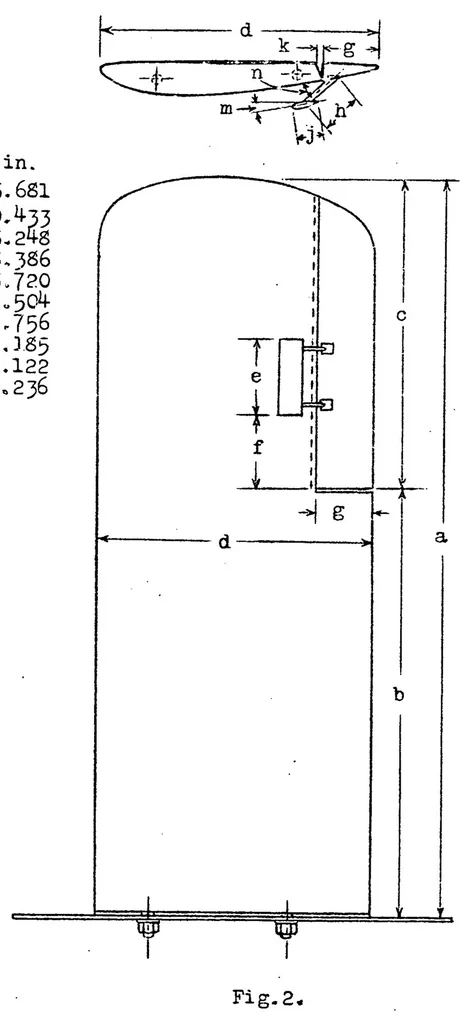 An illustration from On the stability of oscillations of an airplane wing, 1923, leaf 24