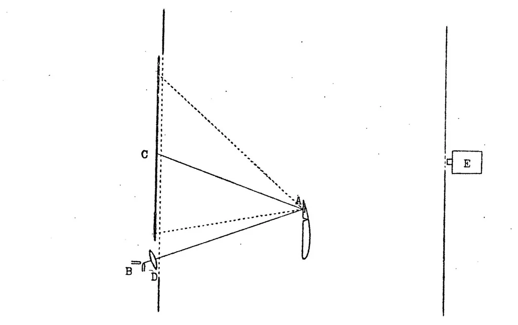 An illustration from On the stability of oscillations of an airplane wing, 1923, leaf 26
