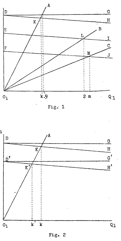 An illustration from Carburetion in aviation engines, 1923, leaf 28