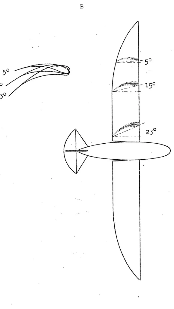 An illustration from Magnan glider M-2, 1924, leaf 13