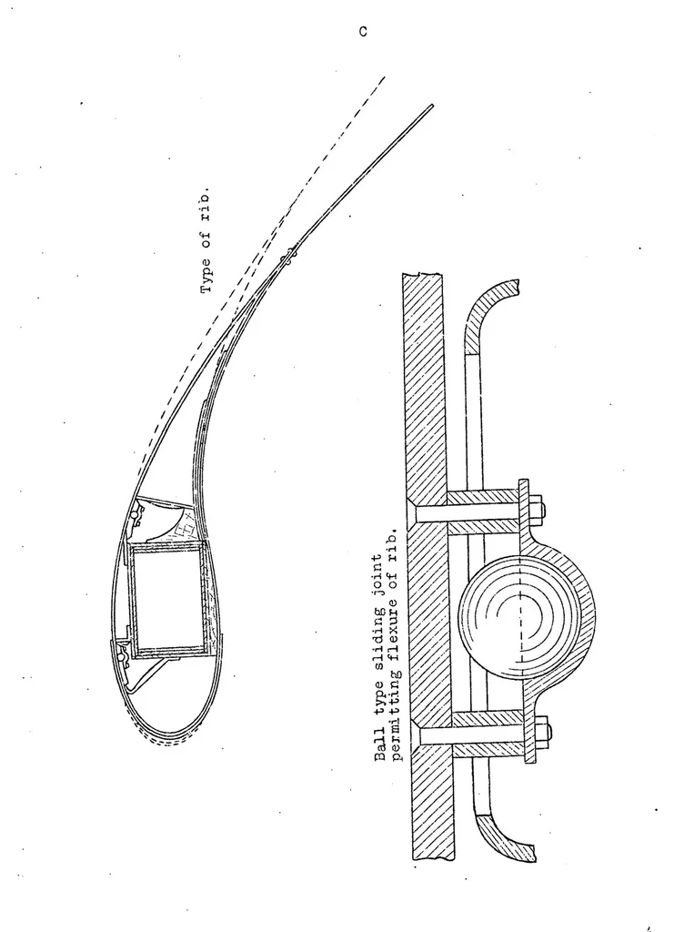 An illustration from Magnan glider M-2, 1924, leaf 14