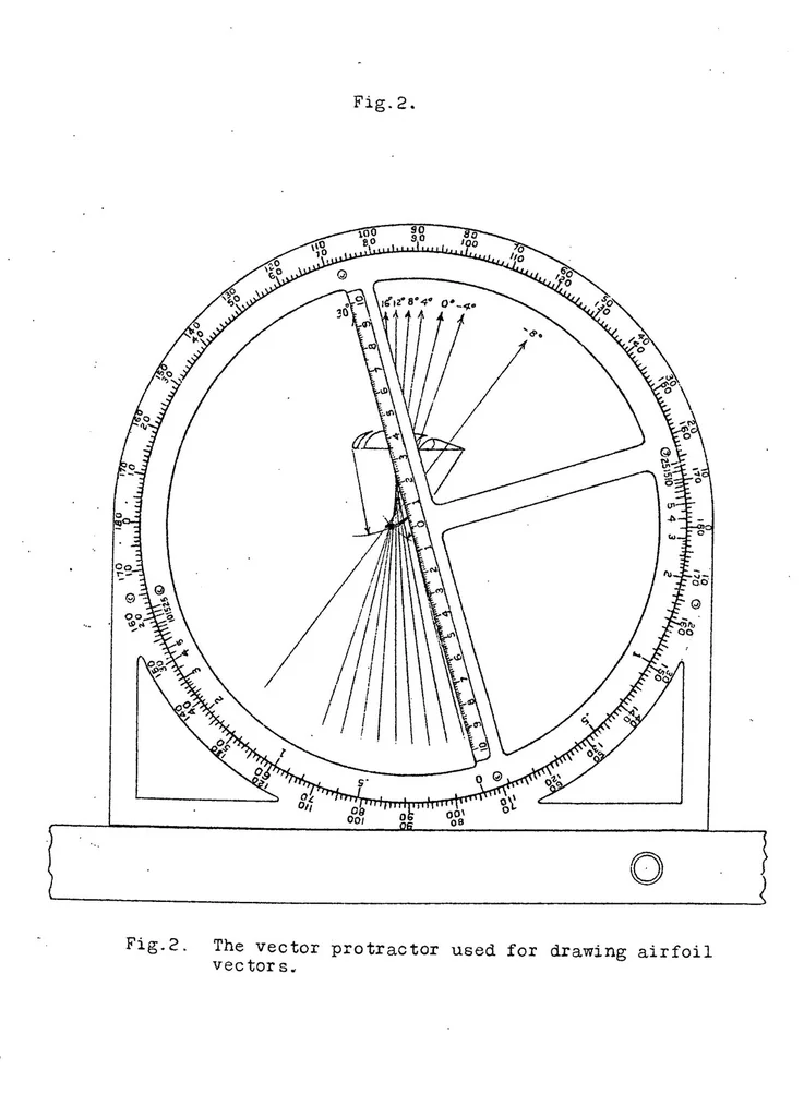 An illustration from The vector ruling protractor, 1924, leaf 8