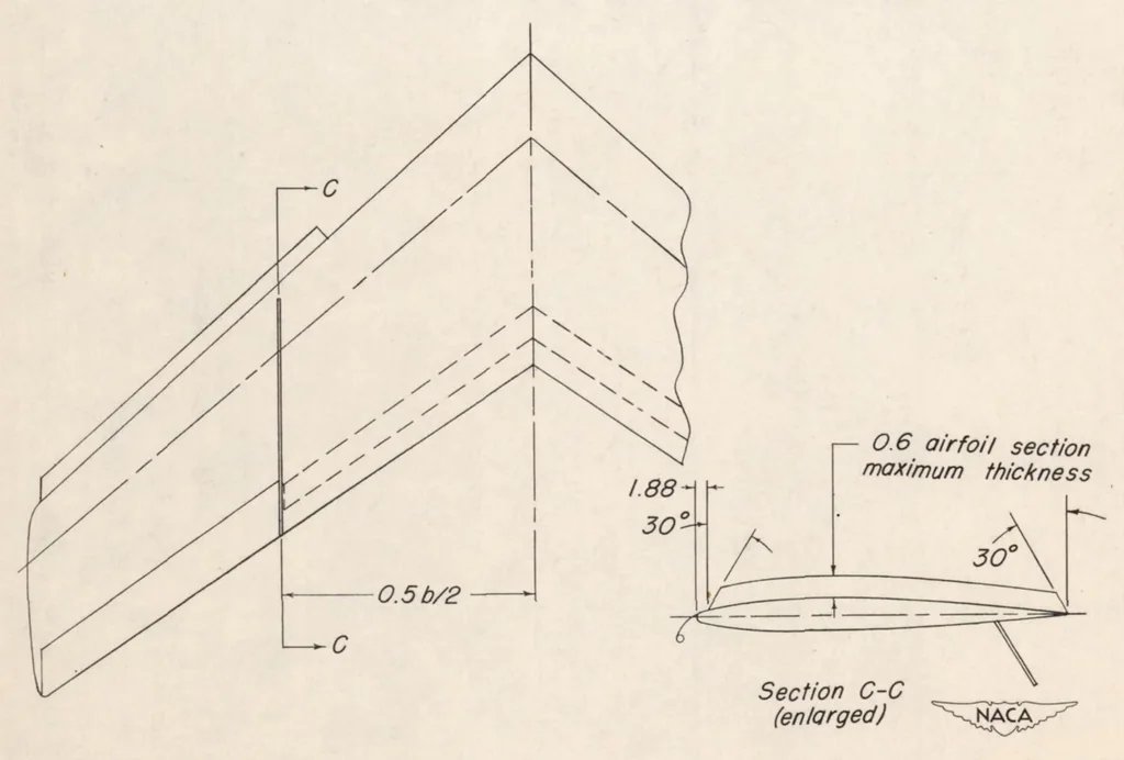 An illustration from Investigation of Low-speed Aileron Control Characteristics at a Reynolds Number of 6,800,000 of a Wing with Leading Edge Swept Back 42 Degrees with and Without High-lift Devices, 1949, leaf 15