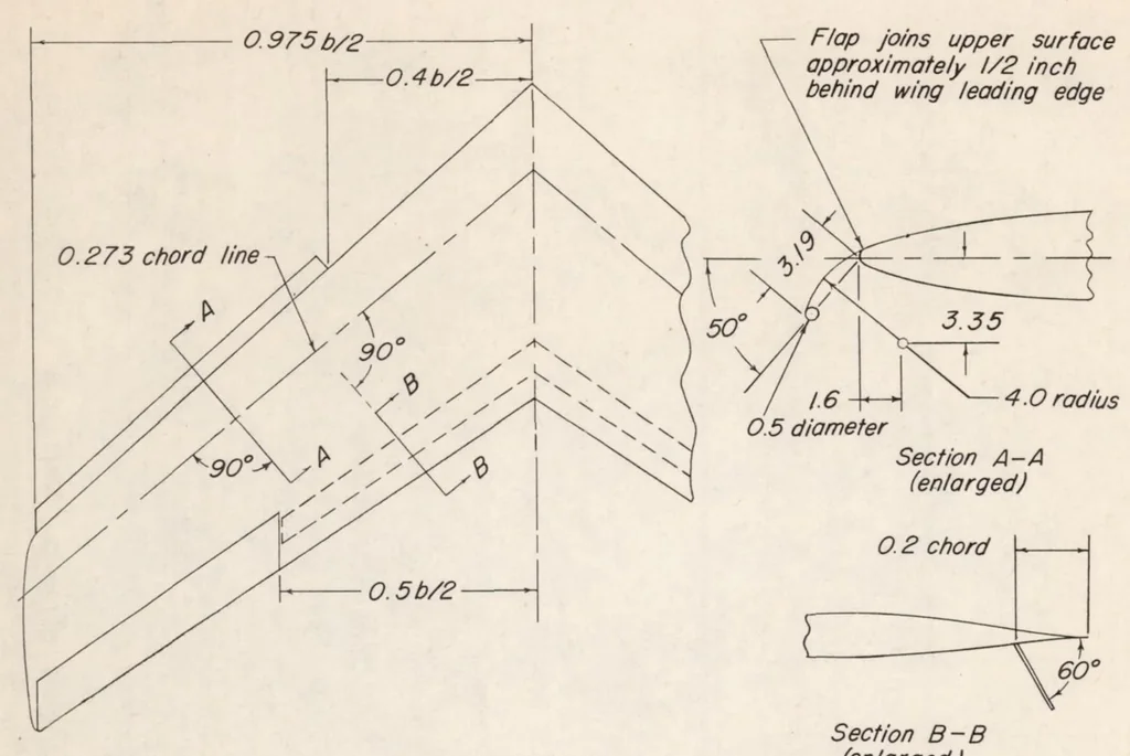 An illustration from Investigation of Low-speed Aileron Control Characteristics at a Reynolds Number of 6,800,000 of a Wing with Leading Edge Swept Back 42 Degrees with and Without High-lift Devices, 1949, leaf 15